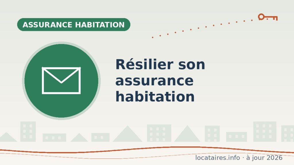 Résilier son assurance habitation : Hamon, déménagement, échéance