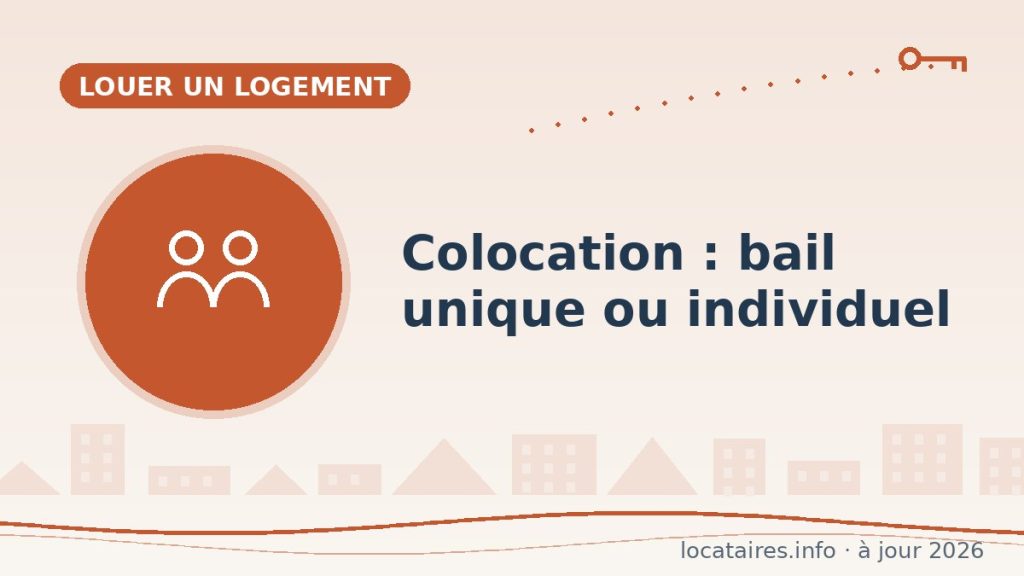 Colocation : bail unique ou baux individuels, solidarité, départ