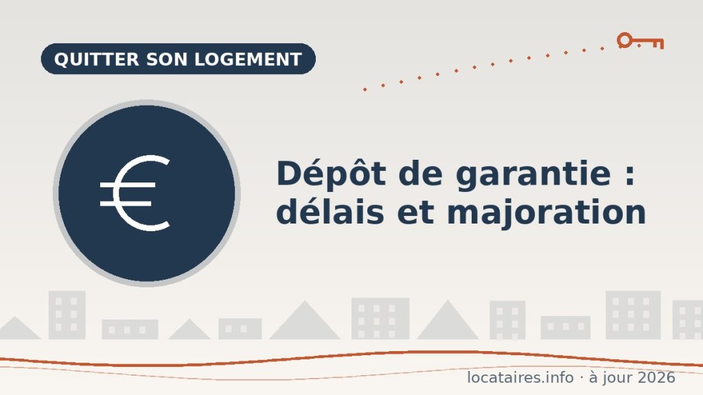 Dépôt de garantie : délais de restitution et majoration de retard